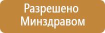 НейроДэнс Кардио прибор